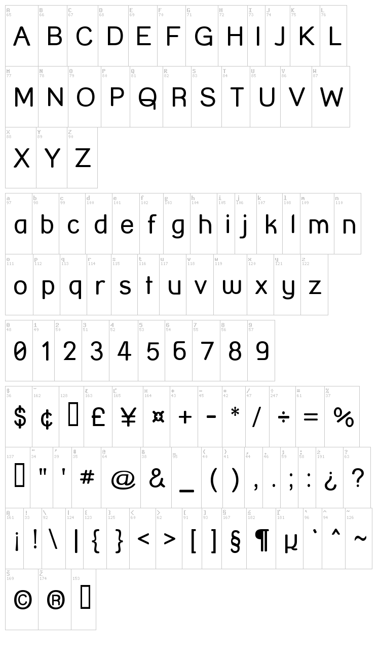 Street Corner font map